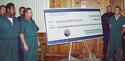 CWP check presentation