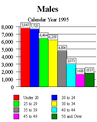 Undisplayed Graphic