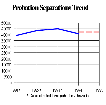 Undisplayed Graphic