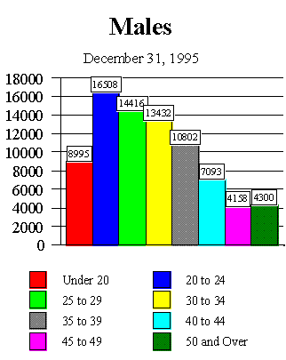 Undisplayed Graphic