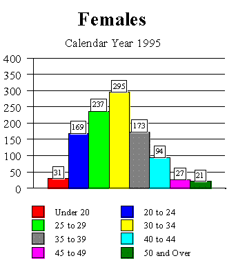 Undisplayed Graphic