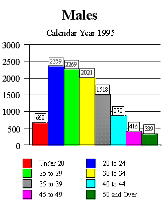 Undisplayed Graphic