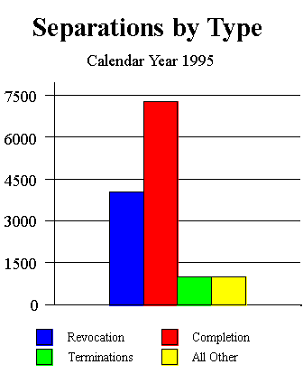 Undisplayed Graphic